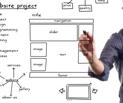 Web-Design-Process