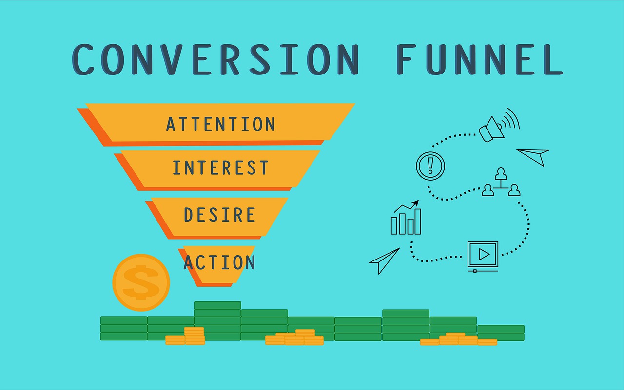 Do Sales Funnel ‘Types’ Have You Confused?