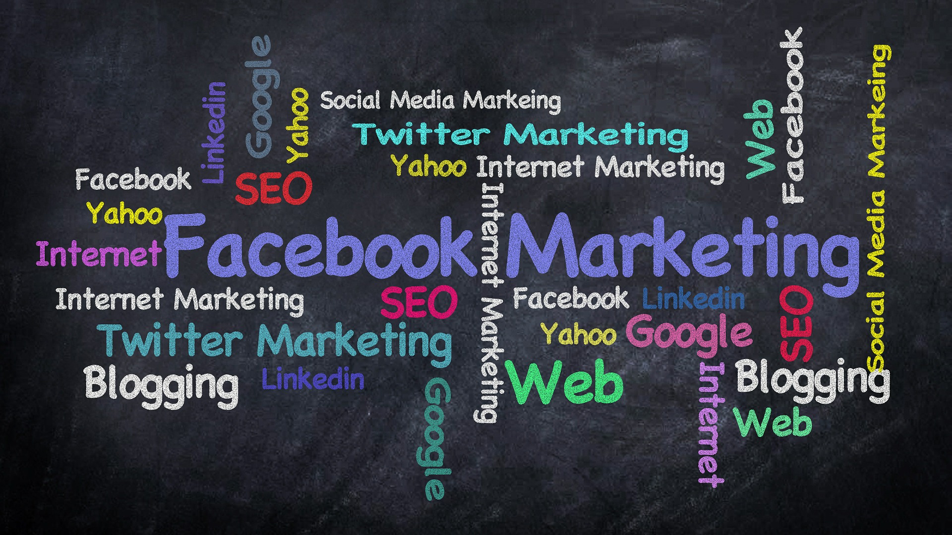 Social Media Profile Optimization